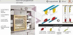 Компания Акс Мебель в Советском районе