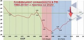 Оптовая компания Колибри