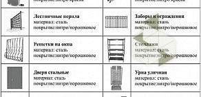 Производственная компания Микс