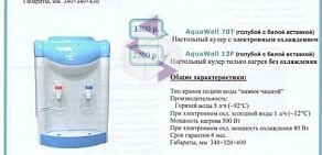 Торговая компания Лазурная вода на Студенческой улице в Дзержинске