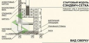 Оптово-розничная компания Рубиком