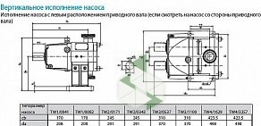 Торговая компания Тапфло