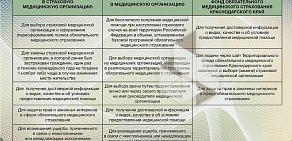 Новороссийский межрайонный филиал Территориальный фонд обязательного медицинского страхования