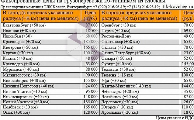 Стоимость Грузоперевозок Межгород