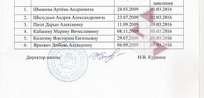 Средняя общеобразовательная школа № 64 в Кировском районе