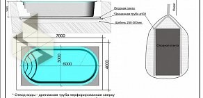 Строительно-монтажная фирма АкваКомфорт