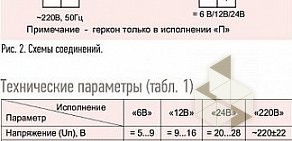 Торгово-производственная компания Уралпром-Еикс