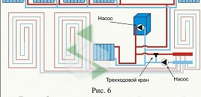 Оптово-розничная компания Дельта КС