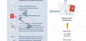 Страховая компания ВТБ Страхование на улице Богдана Хмельницкого