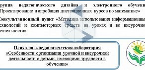 Центр творческого развития и гуманитарного образования Перспектива