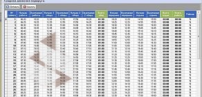 Компания по разработке программного обеспечения Компакт