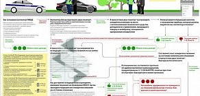 Кабинет предрейсового и послерейсового медицинского осмотра М-Сервис