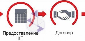 Компания Контех