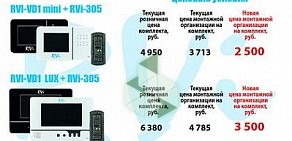 Торговая компания Этос