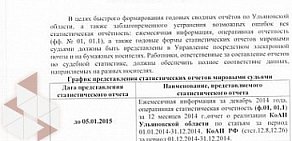 Правительство Ульяновской области Агентство по обеспечению деятельности мировых судей Ульяновской области
