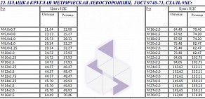 Торгово-сервисная компания РемБытТехника