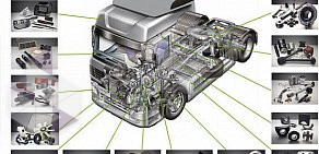 Автозапчасти на Московском шоссе