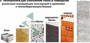 Строительно-ремонтная компания Концепт Строй