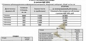 Газета Вечерний Волгоград