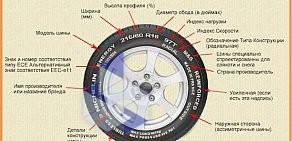 Автосервис Планета Авто на Уральской улице, 140 в Берёзовском