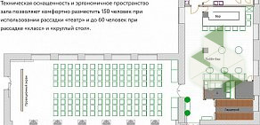 Пространство для мероприятий AurA Grand Hall  