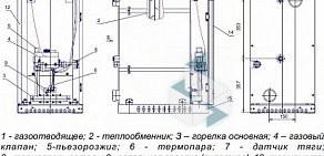 Оптово-розничная компания Теплогаз