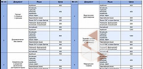 Профессиональное бюро переводов Альфа-Консалтинг на улице Пушкина