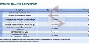 Профессиональное бюро переводов Альфа-Консалтинг на улице Пушкина