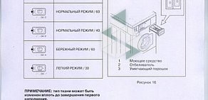 Химчистка Мойдодыр на улице Миклухо-Маклая