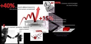 Группа компаний ЛогЛаб