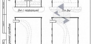 Производственная компания Ватер Групп