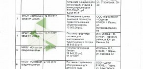 Юговская средняя общеобразовательная школа с дошкольным отделением