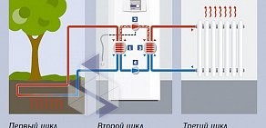 Строительно-монтажная компания Гольфстрим