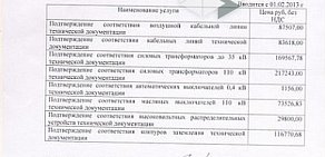 Новокузнецкий филиал Государственный региональный центр стандартизации, метрологии и испытаний в Кемеровской области