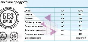 Торговая компания Наш дом на Астраханской улице