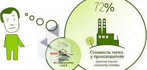 Челябинские тепловые сети в Тракторозаводском районе