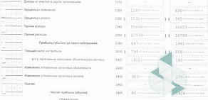 Билетная касса Центральное агентство воздушных сообщений