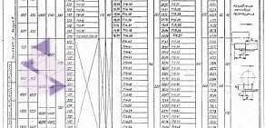 Научно-производственное предприятие Нефтепроммаш