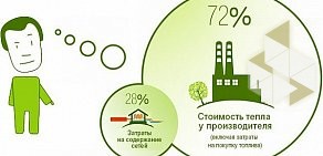 Челябинские тепловые сети на улице Энгельса