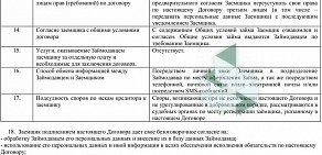 Микрофинансовая компания Деньги74 на Копейском шоссе