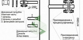 Производственное объединение Проминдустрия в Новокуйбышевске