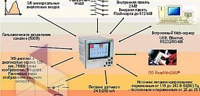 База автоматики