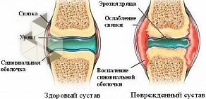 Аптека Панацея на Колхозной улице