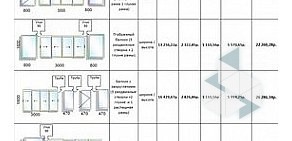 Производственная компания АлСервис