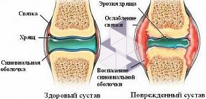 Аптека Панацея на улице Маршала Соколовского