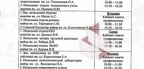 Управление ФСИН России по Липецкой области Следственный изолятор № 1