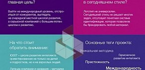 Брендинговое агентство Кит и Кот