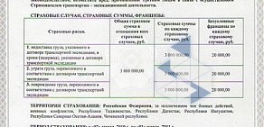 Транспортно-экспедиционная компания Сфера доставки на улице Бахчиванджи