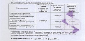 Транспортно-экспедиционная компания Сфера доставки на улице Бахчиванджи