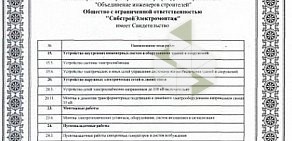 СибстройЭлектромонтаж на Станционной улице, 3